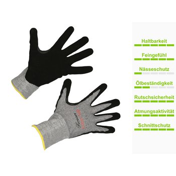 KERON Schnittschutzhandschuh Cutter Top, Schnitt-Schutzklasse F